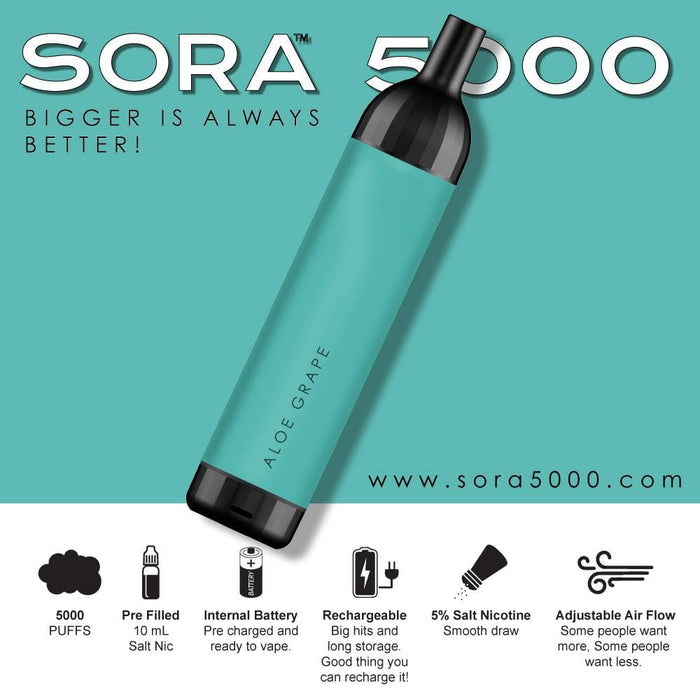 Premium SORA5000  (5000 PUFFS)